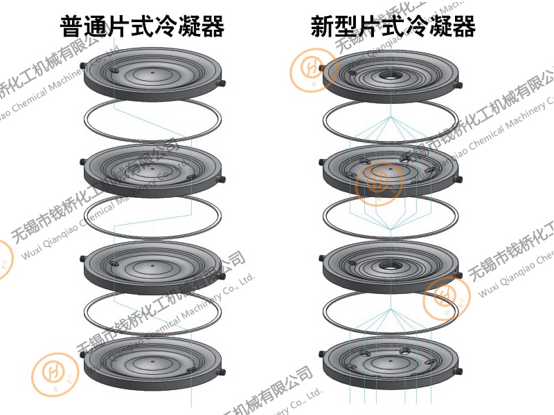 普通片式冷凝器和新型片式冷凝器對(duì)比